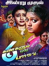 Watch Aaru Kangalum Orea Parvai (2024) Online Full Movie Free